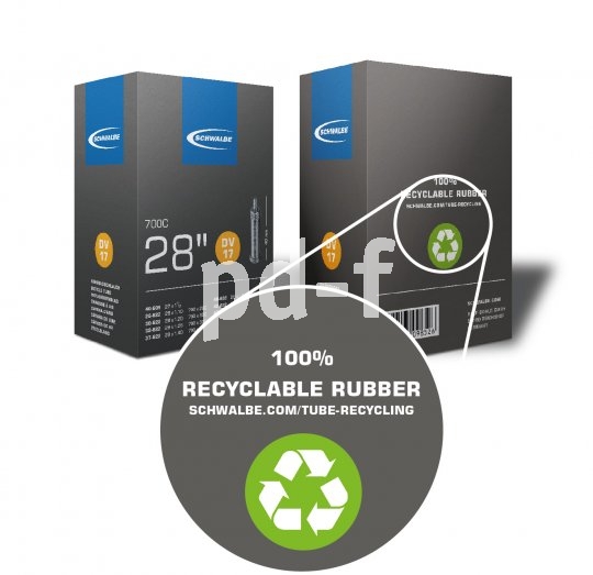 Nachhaltigkeit ist ein immer wichtigeres Thema, auch bei den Komponenten und Verbrauchsmaterialien des Fahrrades.