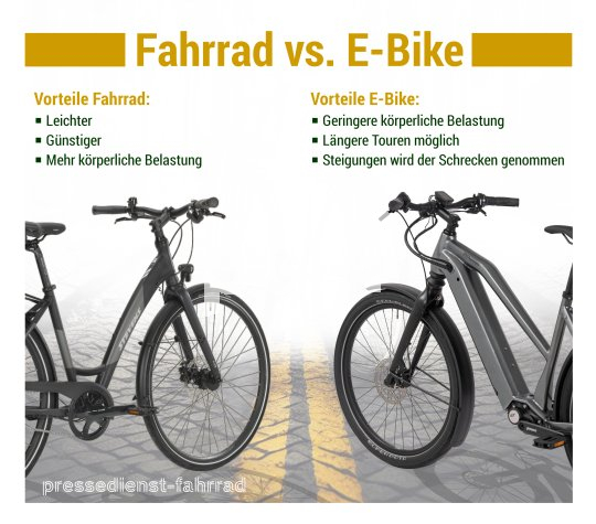 Die Bildunterschrift wird in Bälde eingefügt. Sie können uns aber gern auch per E-Mail oder Telefon kontaktieren, wir helfen gerne weiter. Infografik mit Vorteilen von Fahrrädern und E-Bikes.