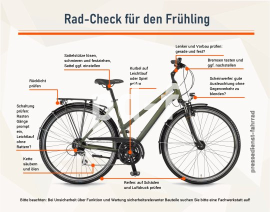 Die Bildunterschrift wird in Bälde eingefügt. Sie können uns aber gern auch per E-Mail oder Telefon kontaktieren, wir helfen gerne weiter.