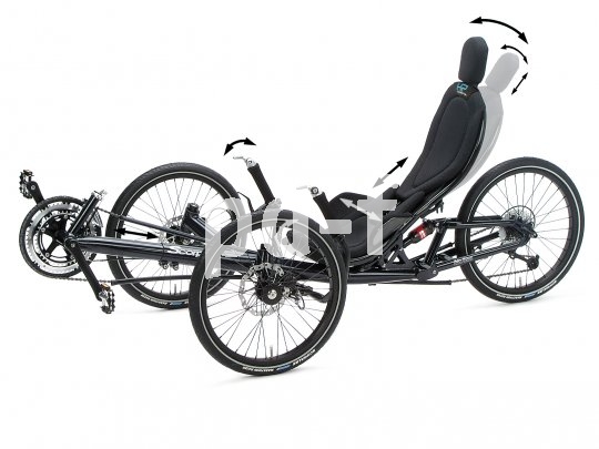 Ein Liegeradsitz kann in diversen Positionen und Einstellungen verändert werden. Je nach Modell sind die Anpassungen einfach und werkzeuglos möglich.